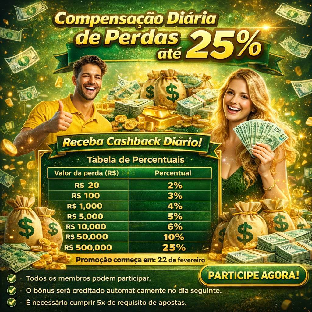 Verificação KYC 69b